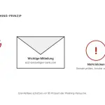 ucc pro ucc phishing