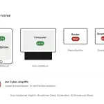 ucc pro ucc updates