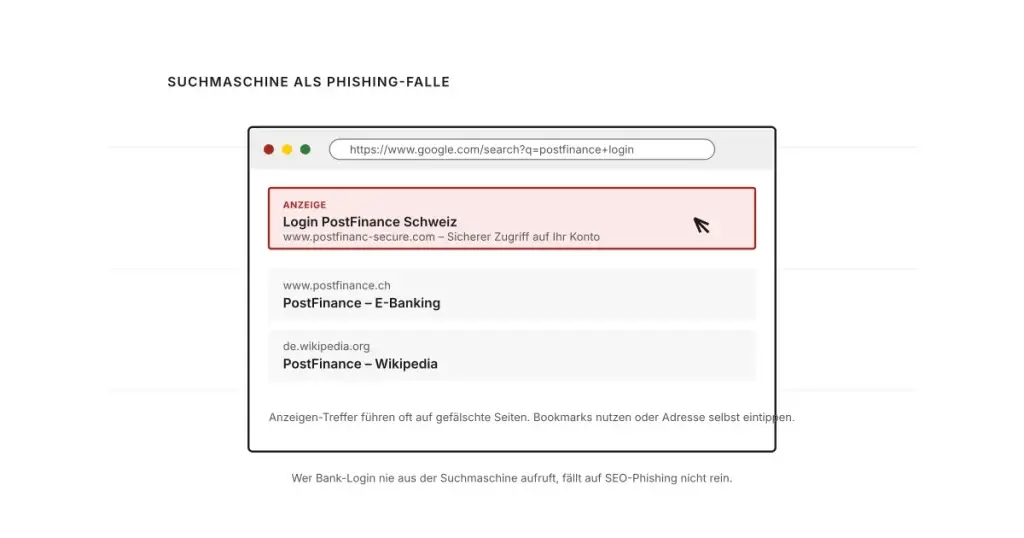 Illustration: Suchmaschine mit bezahlter Anzeige, die auf eine gefälschte Bank-Anmeldeseite führt