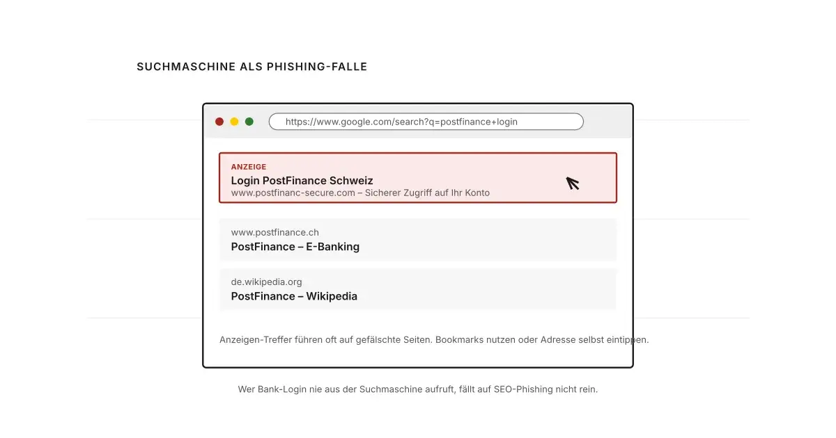 Illustration: Suchmaschine mit bezahlter Anzeige, die auf eine gefälschte Bank-Anmeldeseite führt