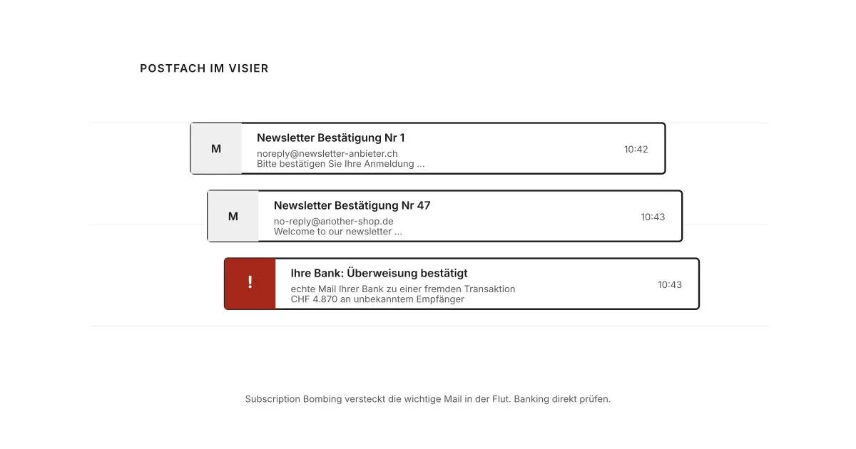 Illustration: E-Mail-Postfach mit betrügerischer Nachricht